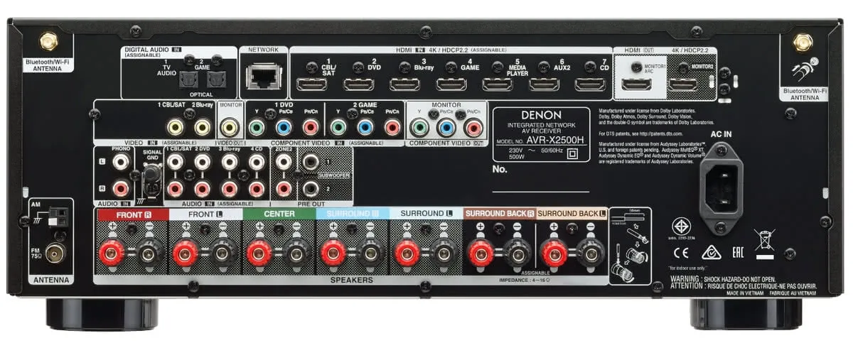 Jakie kolumny do denon avr x1500h, aby uzyskać najlepszy dźwięk?
