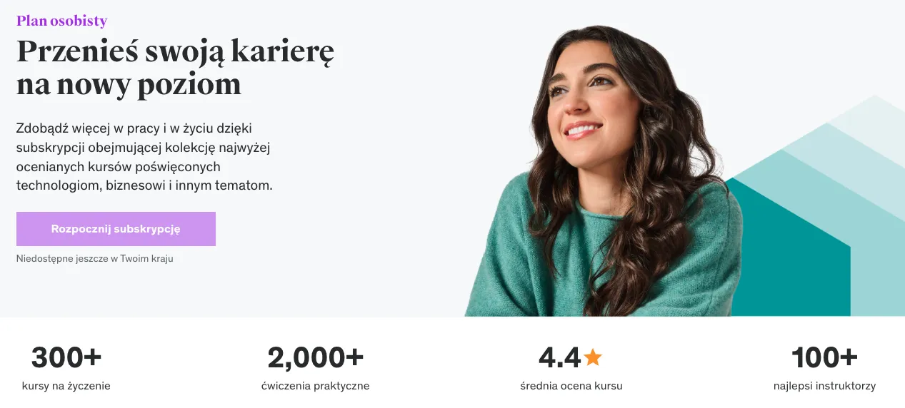 Udemy ile można zarobić? Prawda o dochodach z kursów online