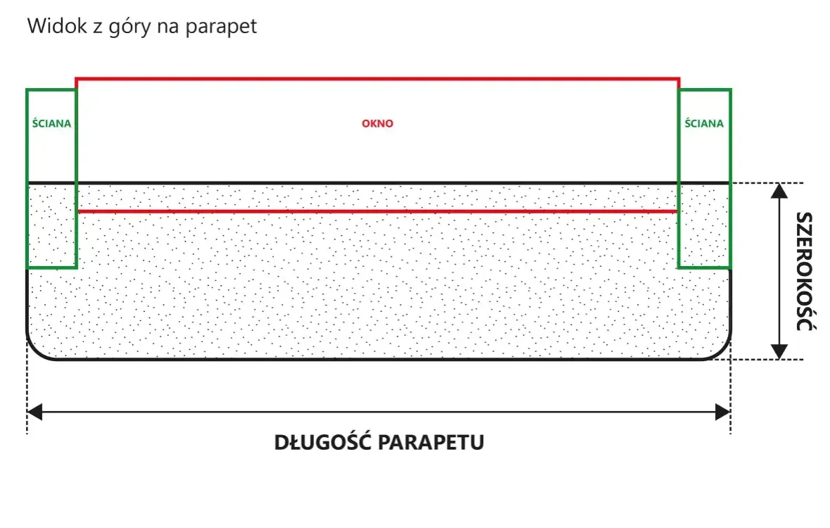 Jak zmierzyć parapet wewnętrzny, aby uniknąć błędów i niedopasowań