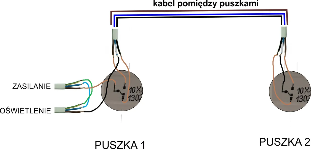 Podłącz włącznik schodowy Ospel sam - Schemat i porady