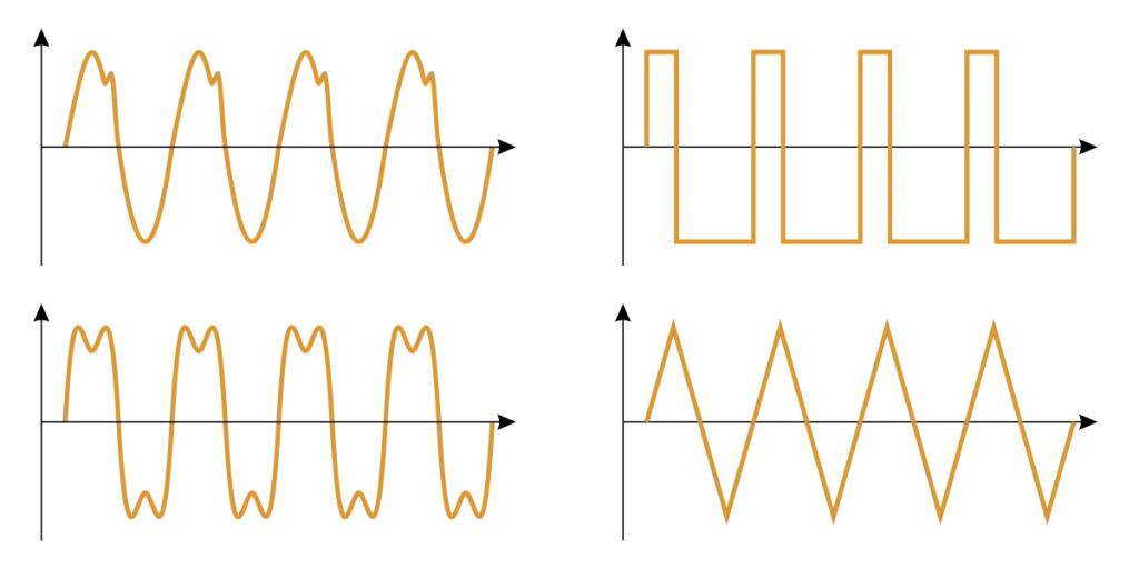 Co to jest prąd zmienny? Kluczowe informacje i zastosowania