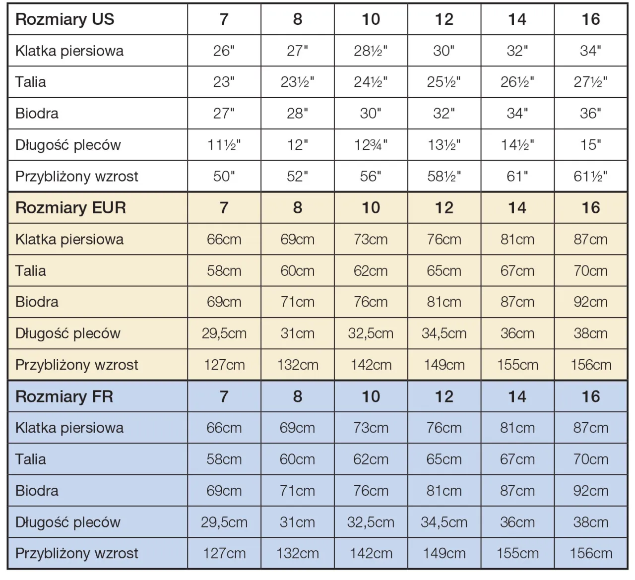 Rozmiar koszuli 16 jaki to rozmiar? Sprawdź, ile to naprawdę cm