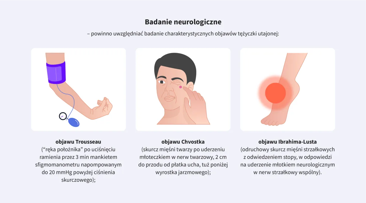 Niedobór wapnia: Objawy neurologiczne, psychiczne i jak go leczyć?