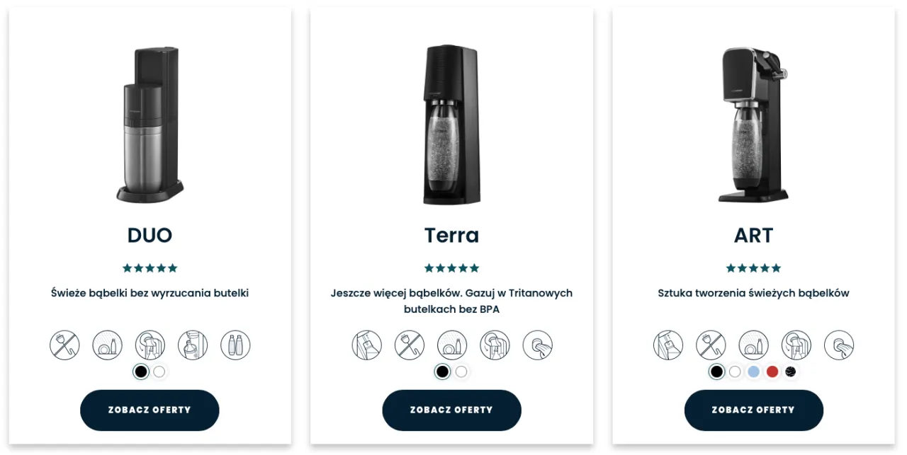 Jaki SodaStream wybrać? Terra, Art, Duo znajdź idealny!