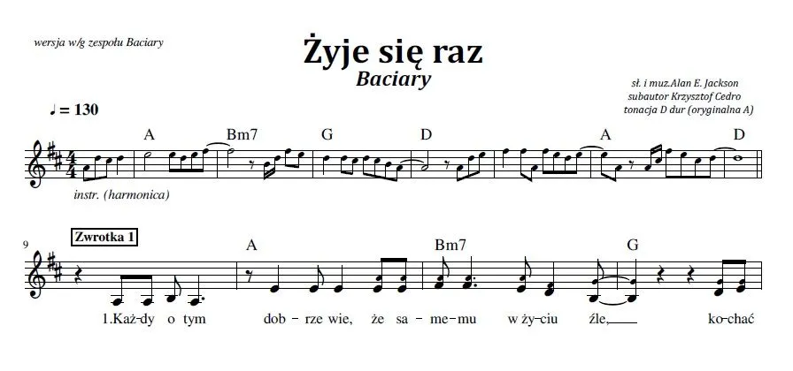 Najlepsze i najprostsze akordy do piosenki Żyje się raz - nauka krok po kroku
