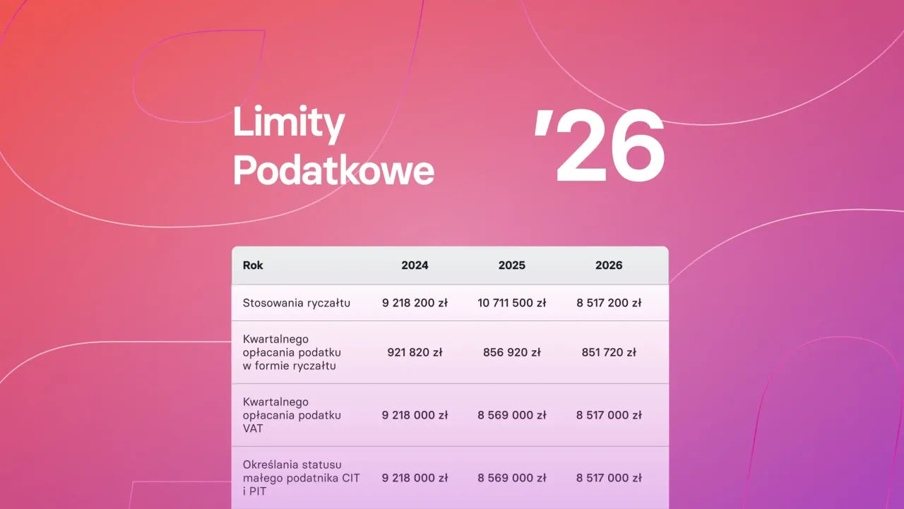 Ryczałt od najmu 2026: stawki, limity i jak rozliczyć poradnik Ryczałt od najmu 2026: stawki, limity i jak rozliczyć poradnik