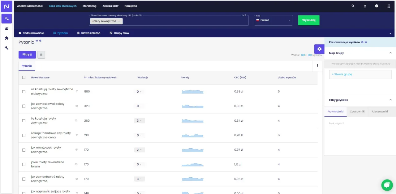 Jak pisać bloga przykłady – skuteczne techniki i inspiracje do pisania