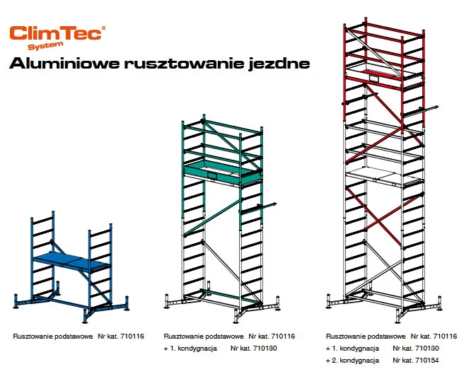 Jak zrobić rusztowanie szybko i bezpiecznie - praktyczna instrukcja montażu