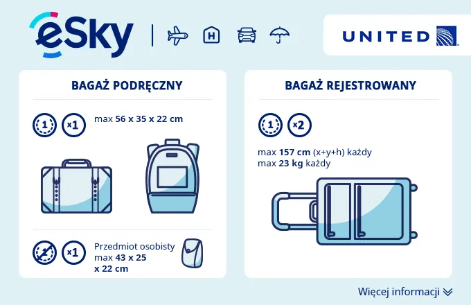 Jaki bagaż podręczny do samolotu? Sprawdź wymiary i zasady! Jaki bagaż podręczny do samolotu? Sprawdź wymiary i zasady!