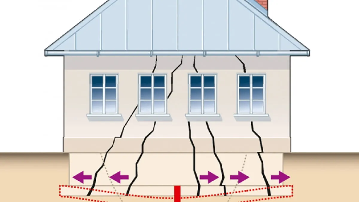 Osiadanie budynku ile trwa – kluczowe informacje o procesie osiadania