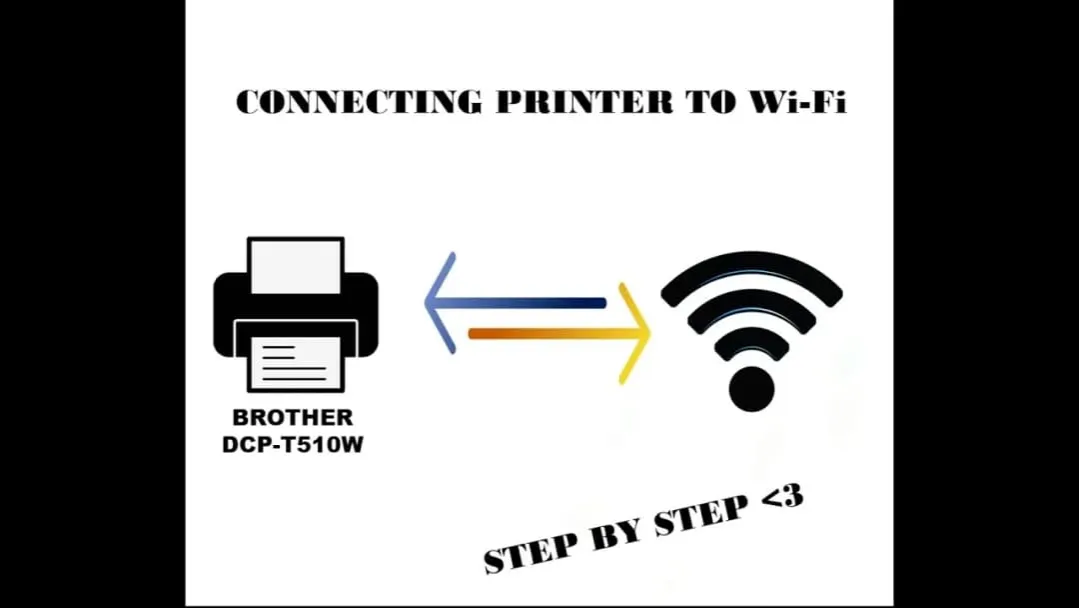 Jak łatwo połączyć drukarkę Brother DCP-T510W z Wi-Fi krok po kroku
