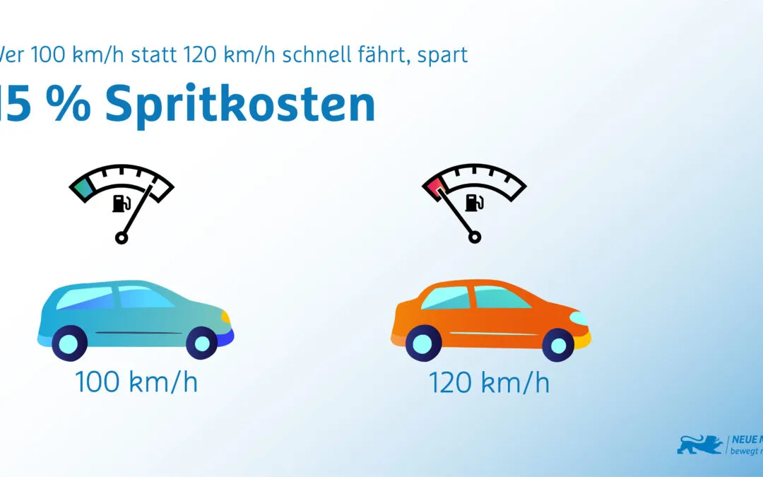 Sprit sparen: 15 clevere Tipps senken Ihren Kraftstoffverbrauch effektiv