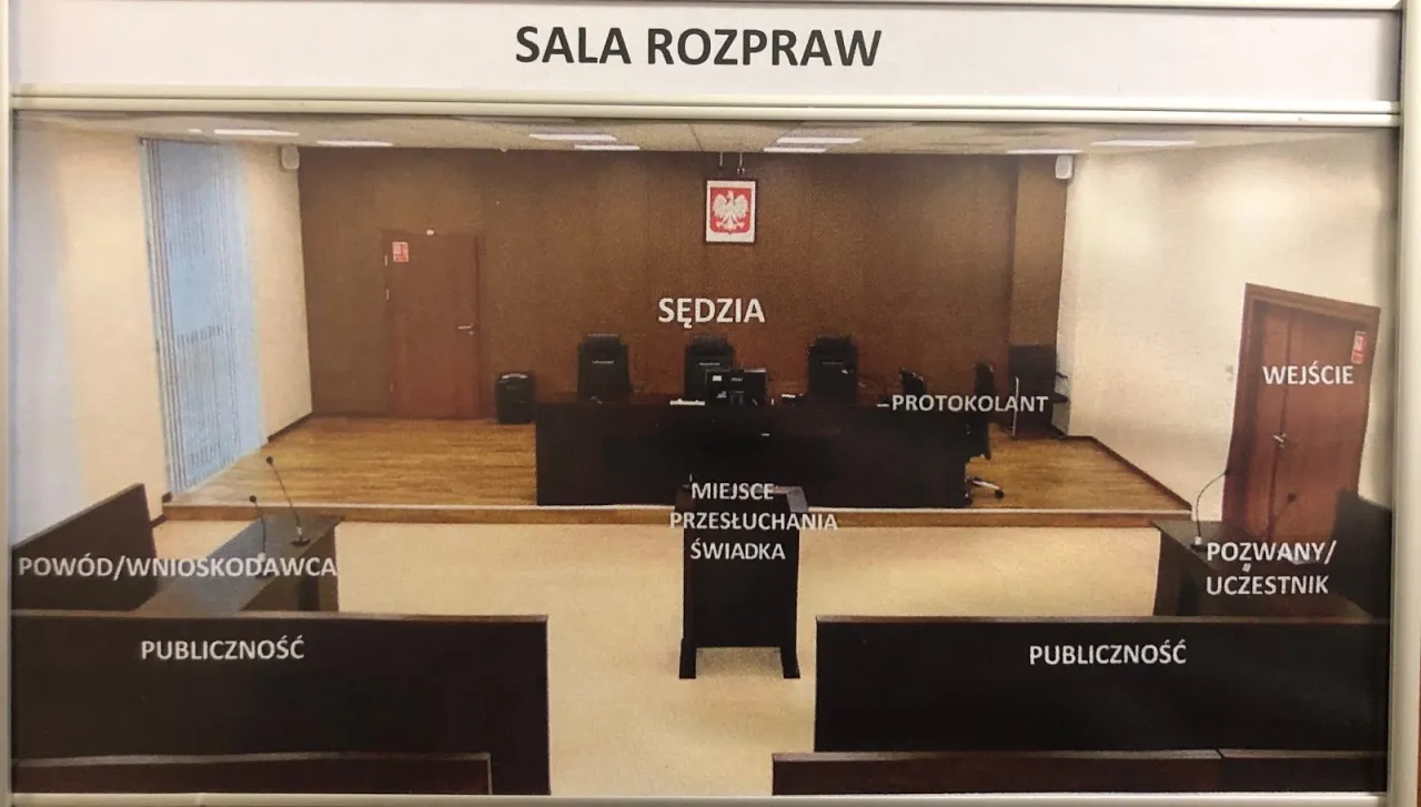 Sąd pracy gdzie jest? Sprawdź, gdzie znajdziesz odpowiedni sąd w Radomiu
