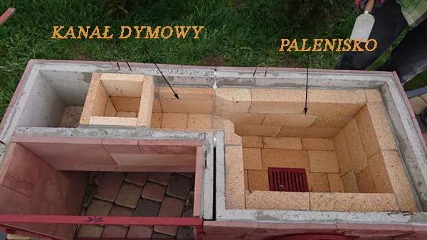 Jak zbudować murowane palenisko do wędzarni: 8 praktycznych kroków