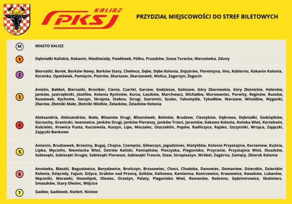 Rozkład jazdy autobusów PKS Kalisz – poznaj najlepsze trasy i godziny