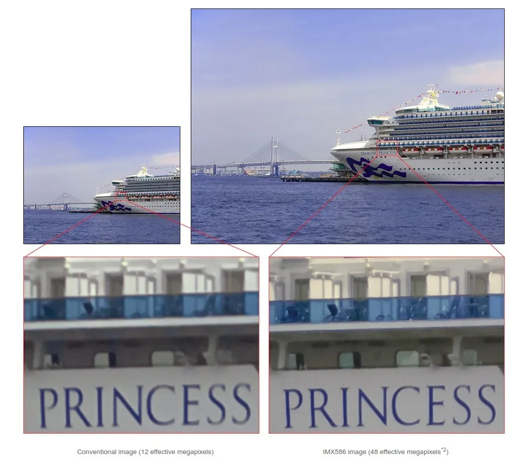 Czy aparat 48 mpix jest wart zakupu? Fakty, które musisz poznać