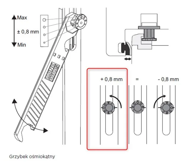Jak wyregulować okno balkonowe plastikowe, aby uniknąć nieszczelności?