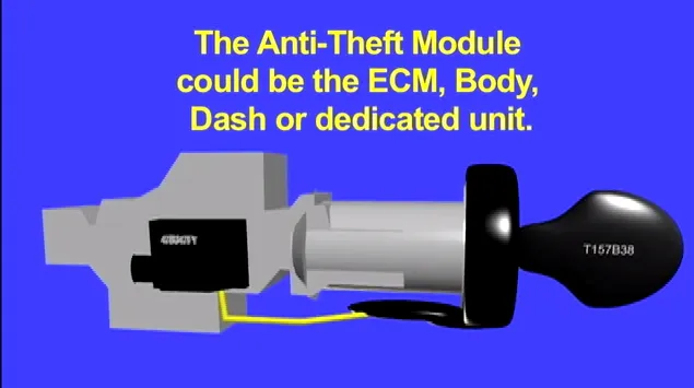 Jak samodzielnie zakodować kluczyk do Audi A3 8P? Kompletna instrukcja krokowa