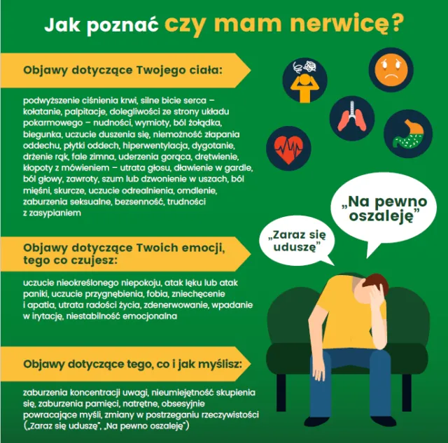 Jak rozpoznać nerwicę? Objawy, testy online i kiedy udać się do specjalisty Jak rozpoznać nerwicę? Objawy, testy online i kiedy udać się do specjalisty