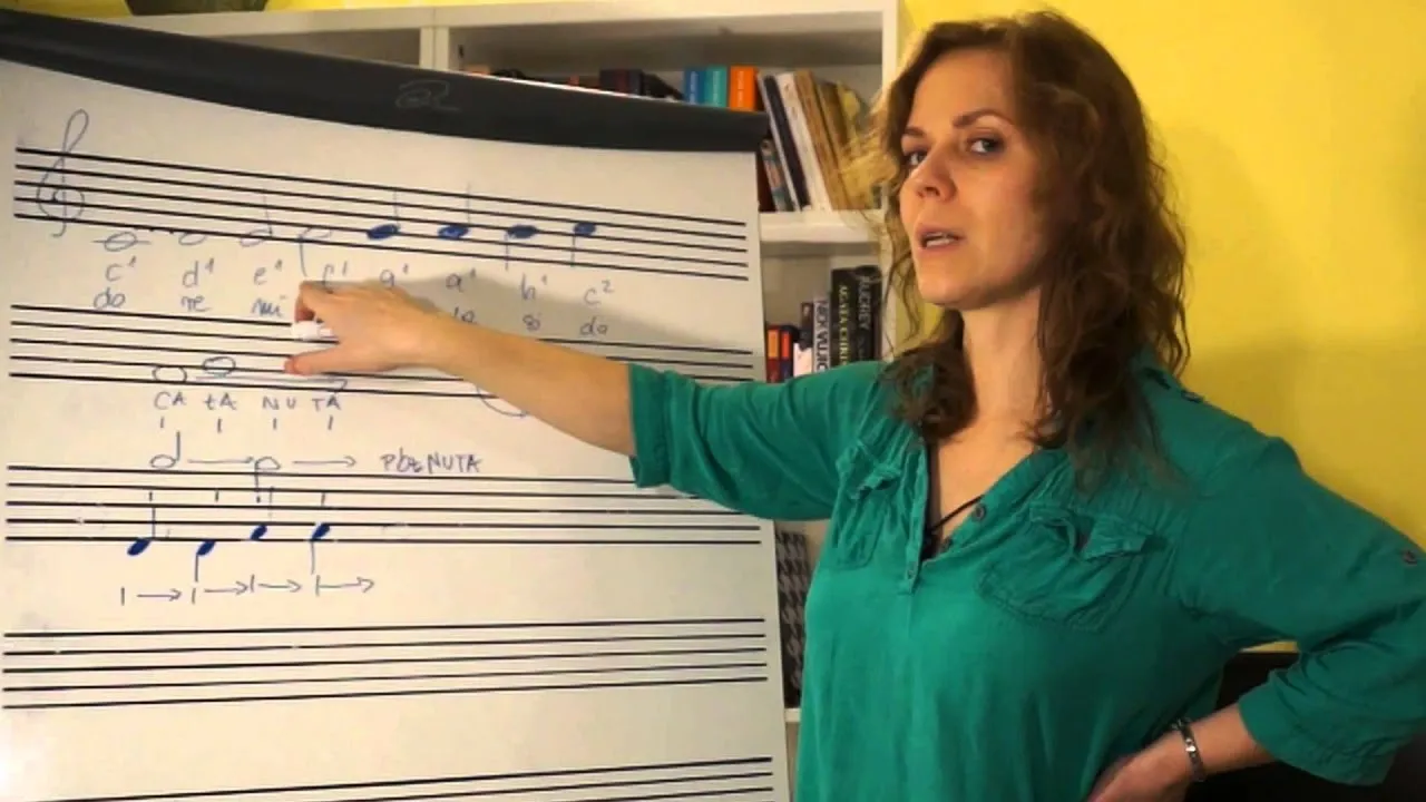 Jak śpiewać z nut: proste techniki, które zmienią twój głos