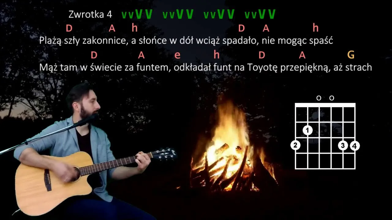 Jak zagrać na gitarze jolka jolka – proste akordy i techniki