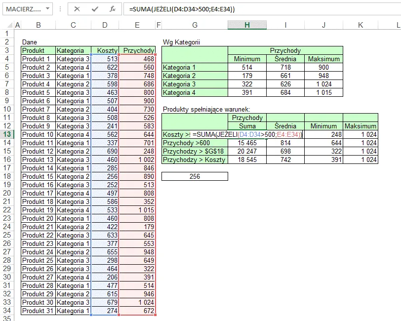 Jak wprowadzić formułę w Excelu: prosty poradnik bez skomplikowanych pojęć