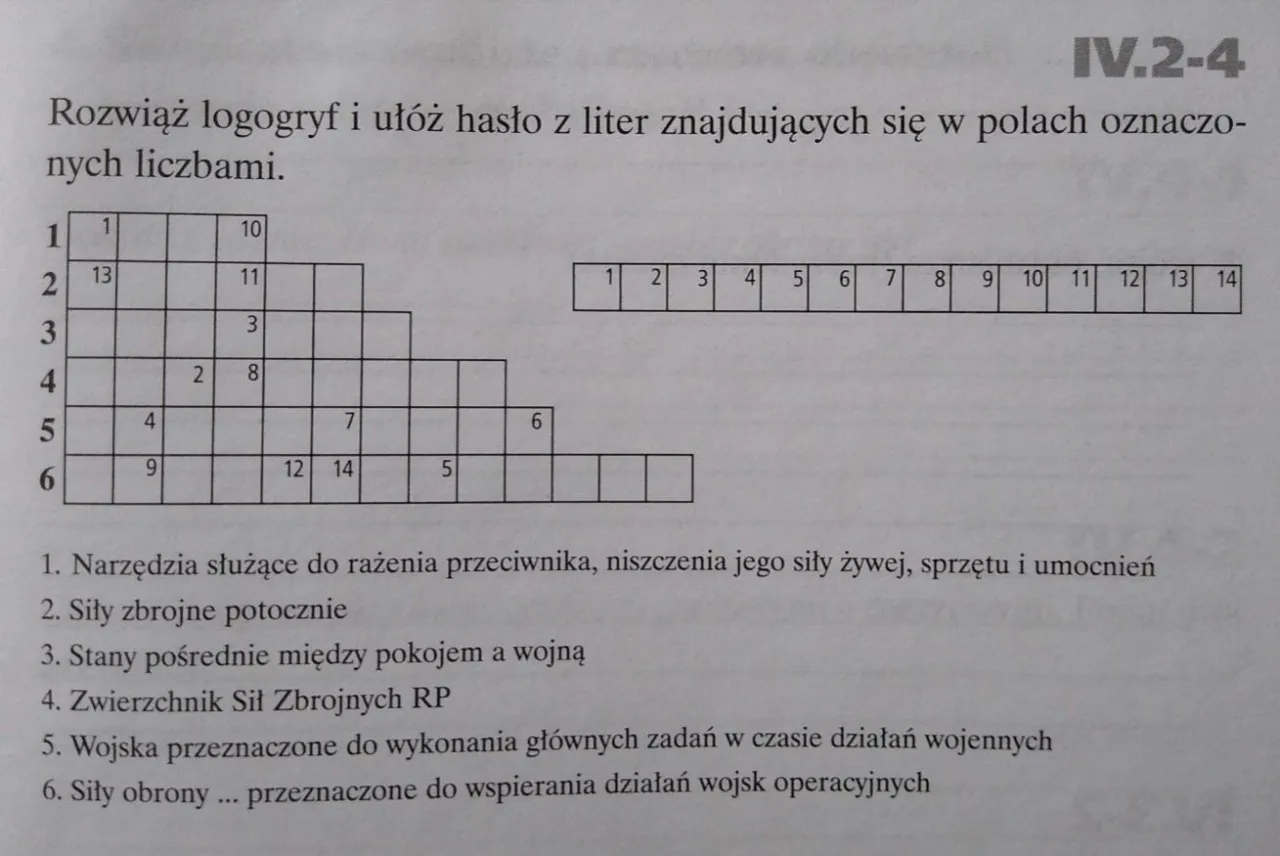 Krzyżówka siły zbrojne: Jak rozwiązać trudne hasła militarne?