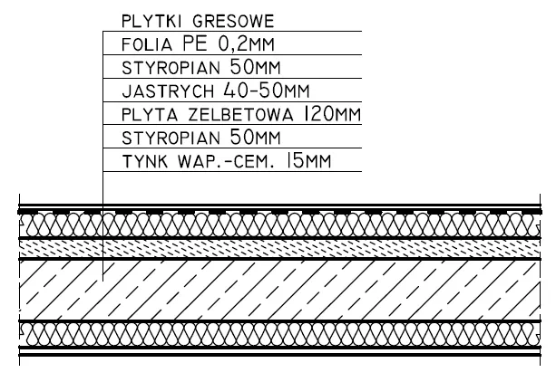 Strop żelbetowy: poznaj przekrój i tajniki konstrukcji