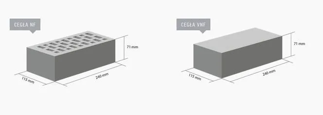 Jakie wymiary ma cegła? Poznaj różne rodzaje i ich zastosowanie Jakie wymiary ma cegła? Poznaj różne rodzaje i ich zastosowanie