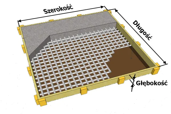 Jak obliczyć ilość betonu potrzebną na fundament? Kompletny poradnik z kalkulatorami