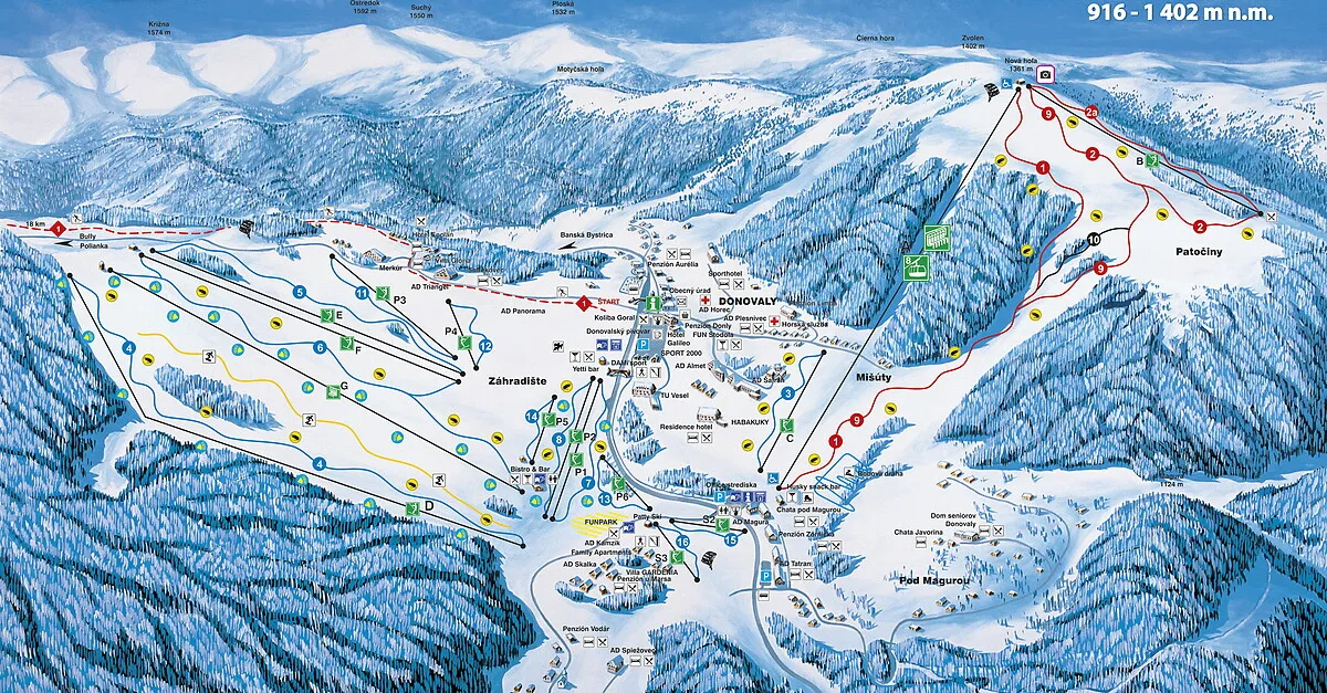 Snowpark Donovaly - idealne miejsce na rodzinne wakacje narciarskie