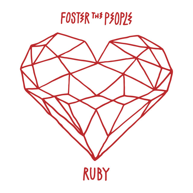 Ruby • Cały album • Wszystkie utwory • Wykonawca