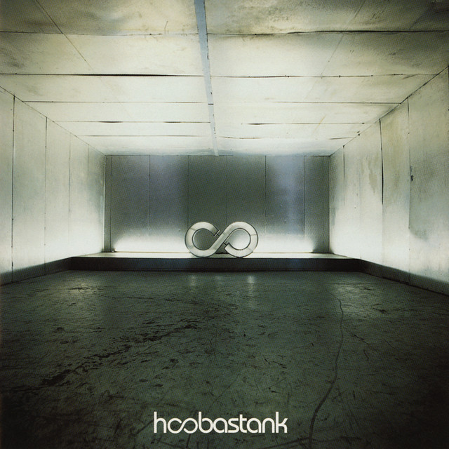 Hoobastank (20th Anniversary Edition) • Cały album • Wszystkie utwory • Wykonawca