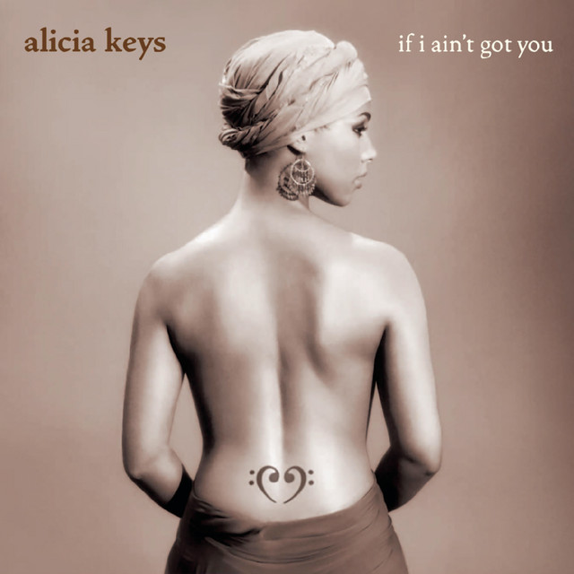If I Ain't Got You (Remixes) • Cały album • Wszystkie utwory • Wykonawca