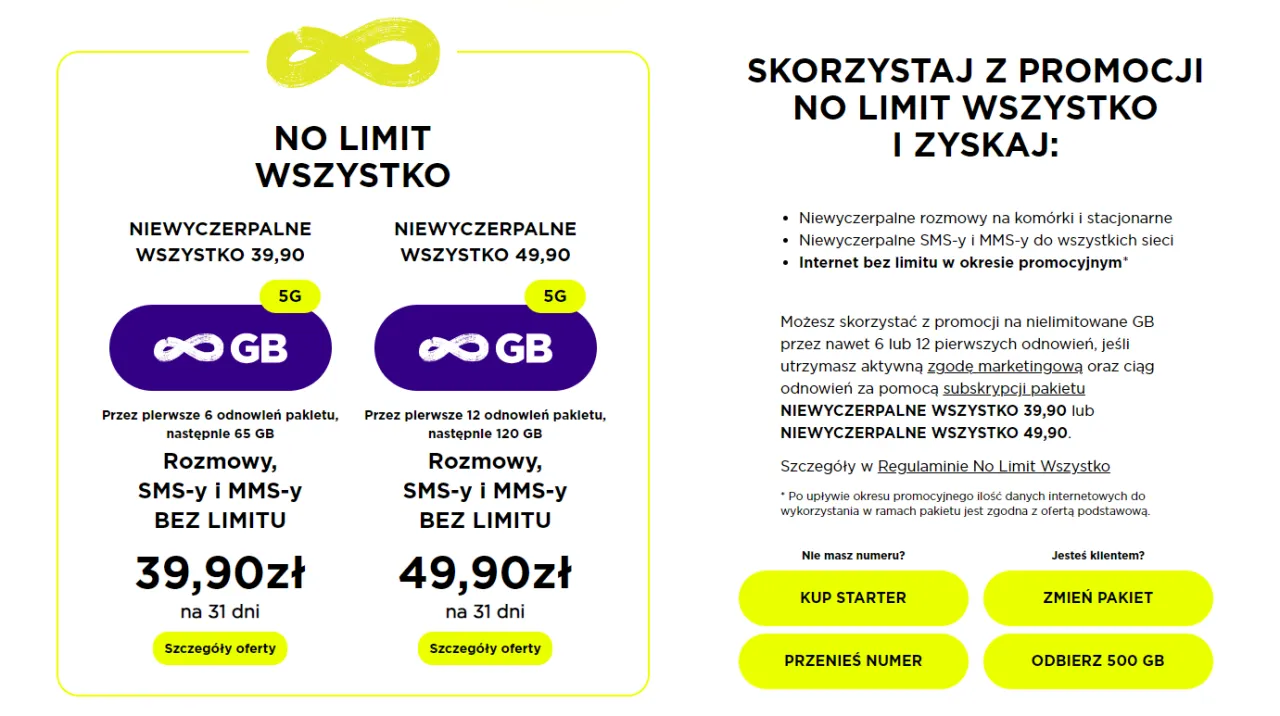 Kiedy internet mobilny bez limitu stanie się dostępny dla wszystkich?
