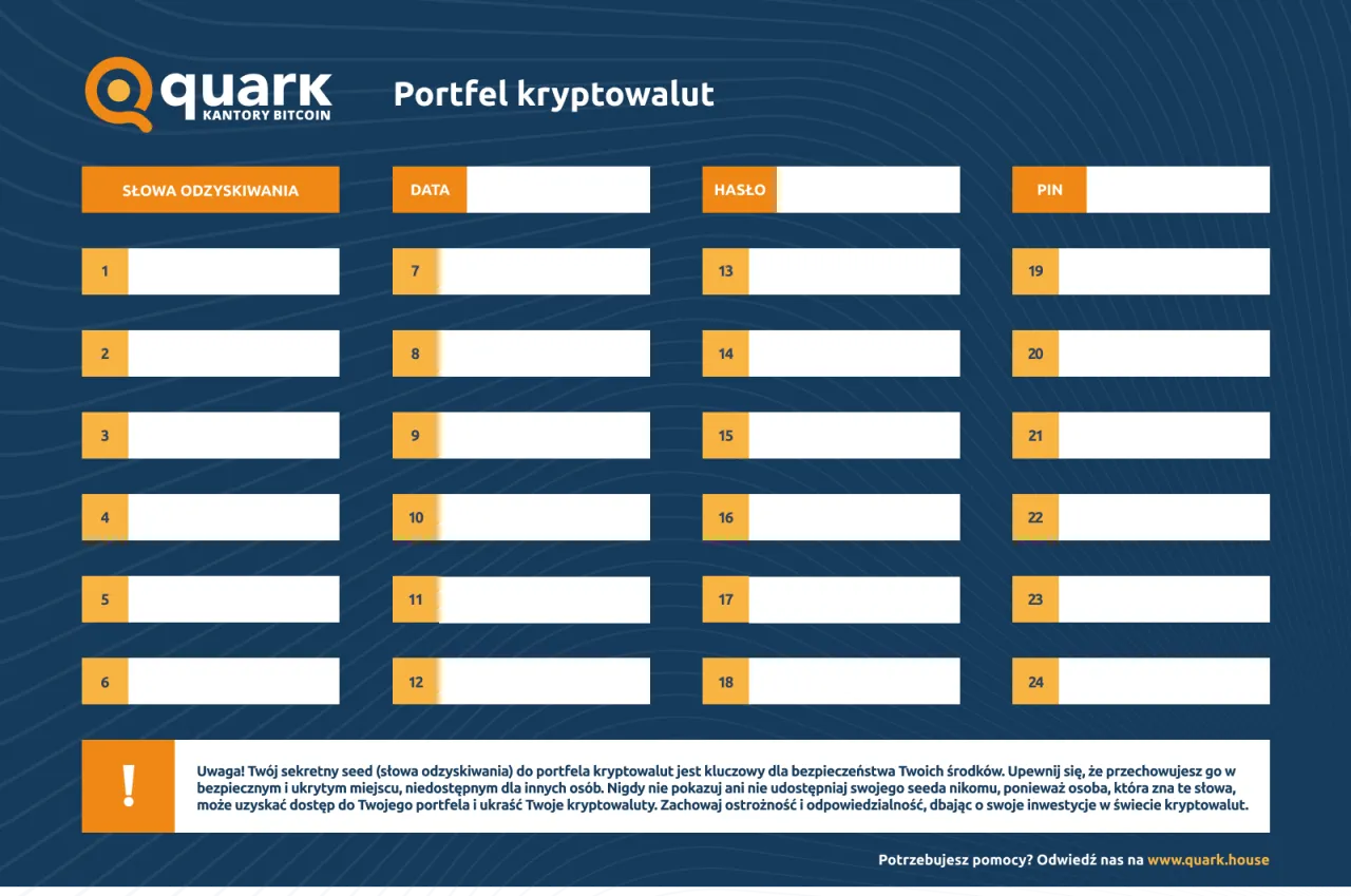 Jak wybrać idealny portfel Bitcoin? Porównanie i wskazówki
