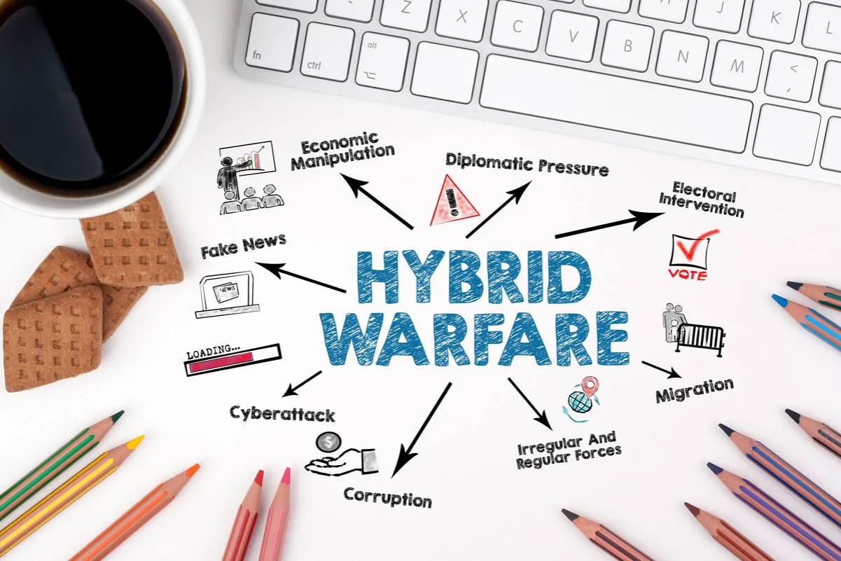 Co to jest wojna hybrydowa? Zrozumienie jej zagrożeń i skutków
