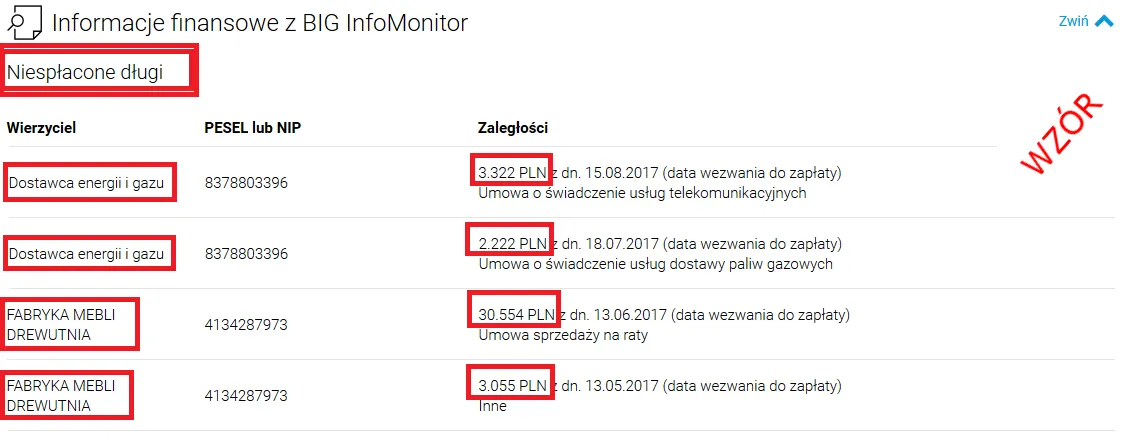 Jak sprawdzić zadłużenie osoby i uniknąć finansowych problemów