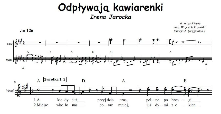 Proste akordy kawiarenki - naucz się znanego przeboju Jarockiej na gitarze