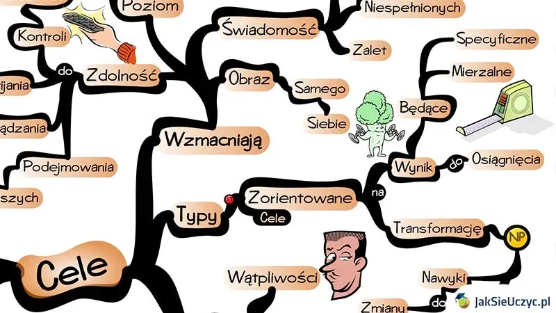 Jak odkryć sens życia? Fundamentalne pytania o cel i spełnienie