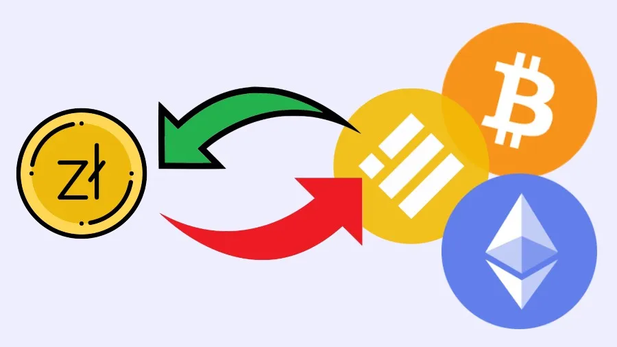 Jak handlować na Binance: uniknij błędów i zyskaj więcej!