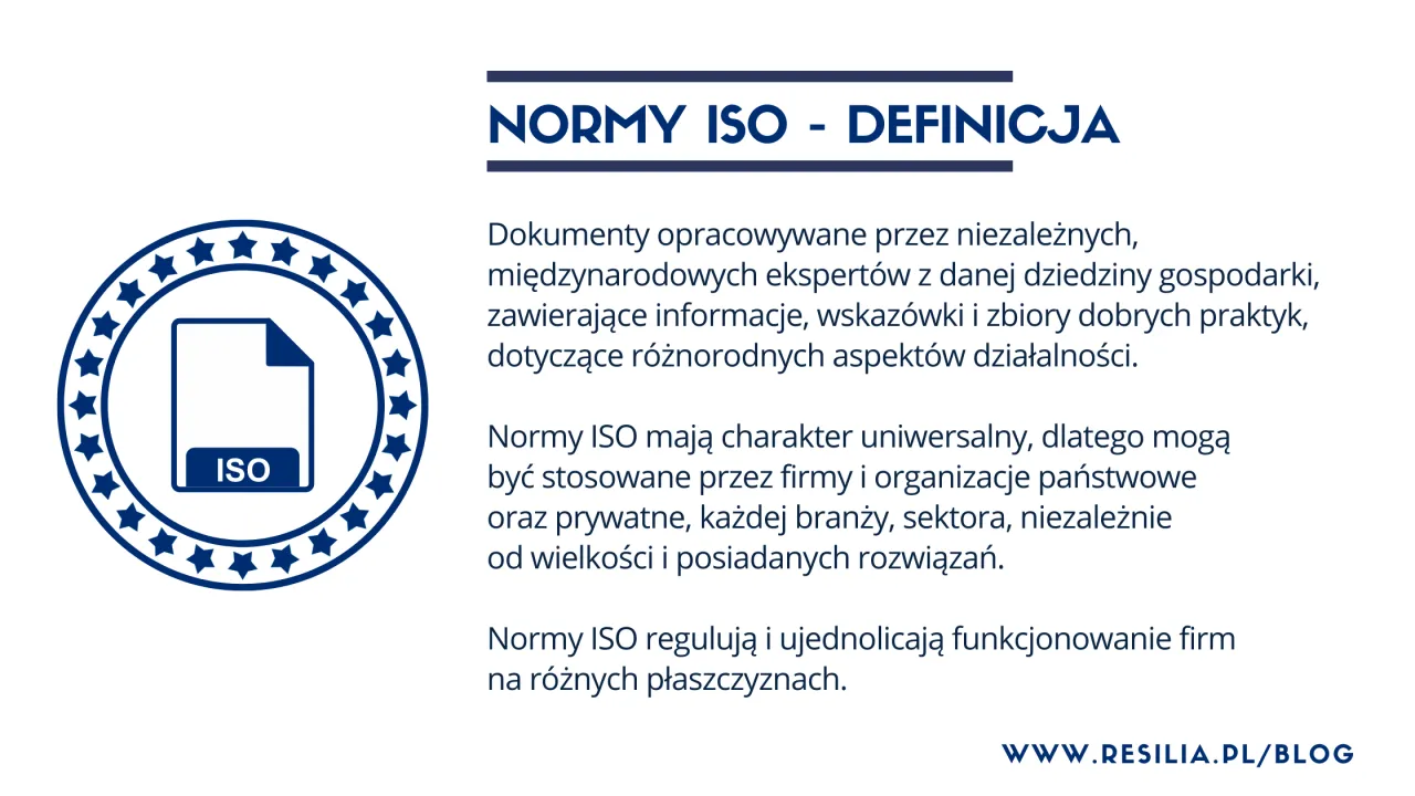 Czym jest normalizacja: Kompletny przewodnik po jakości i standardach