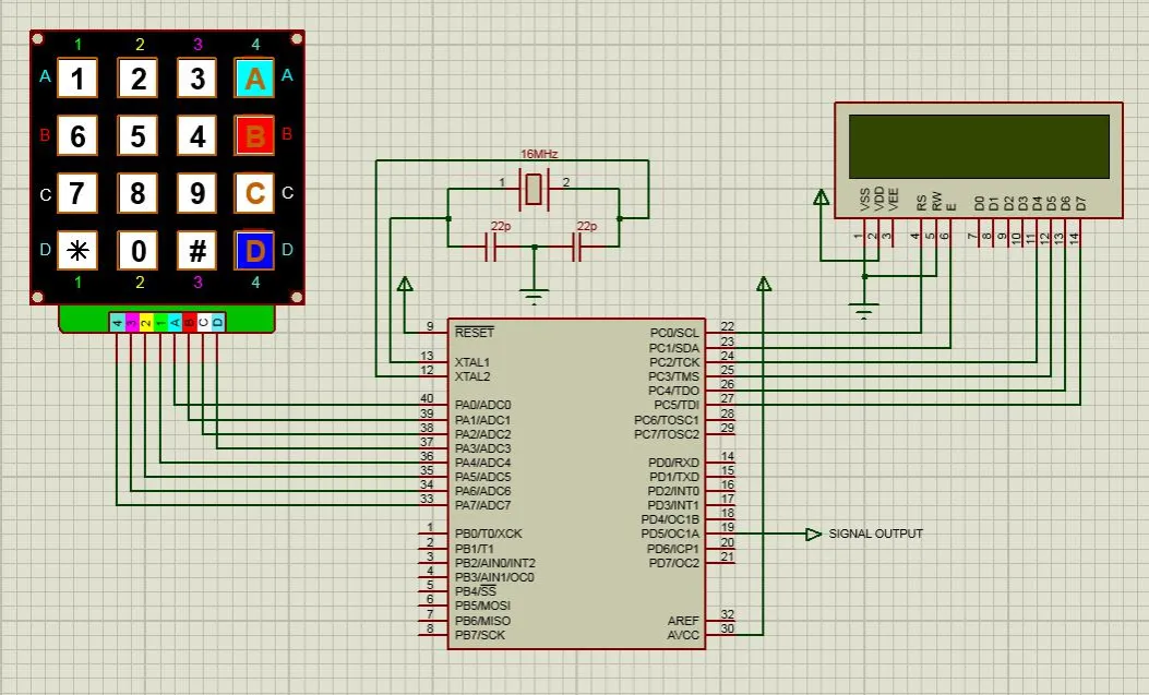 Projekty Bascom: 5 Inspirujących Przykładów dla Elektroników
