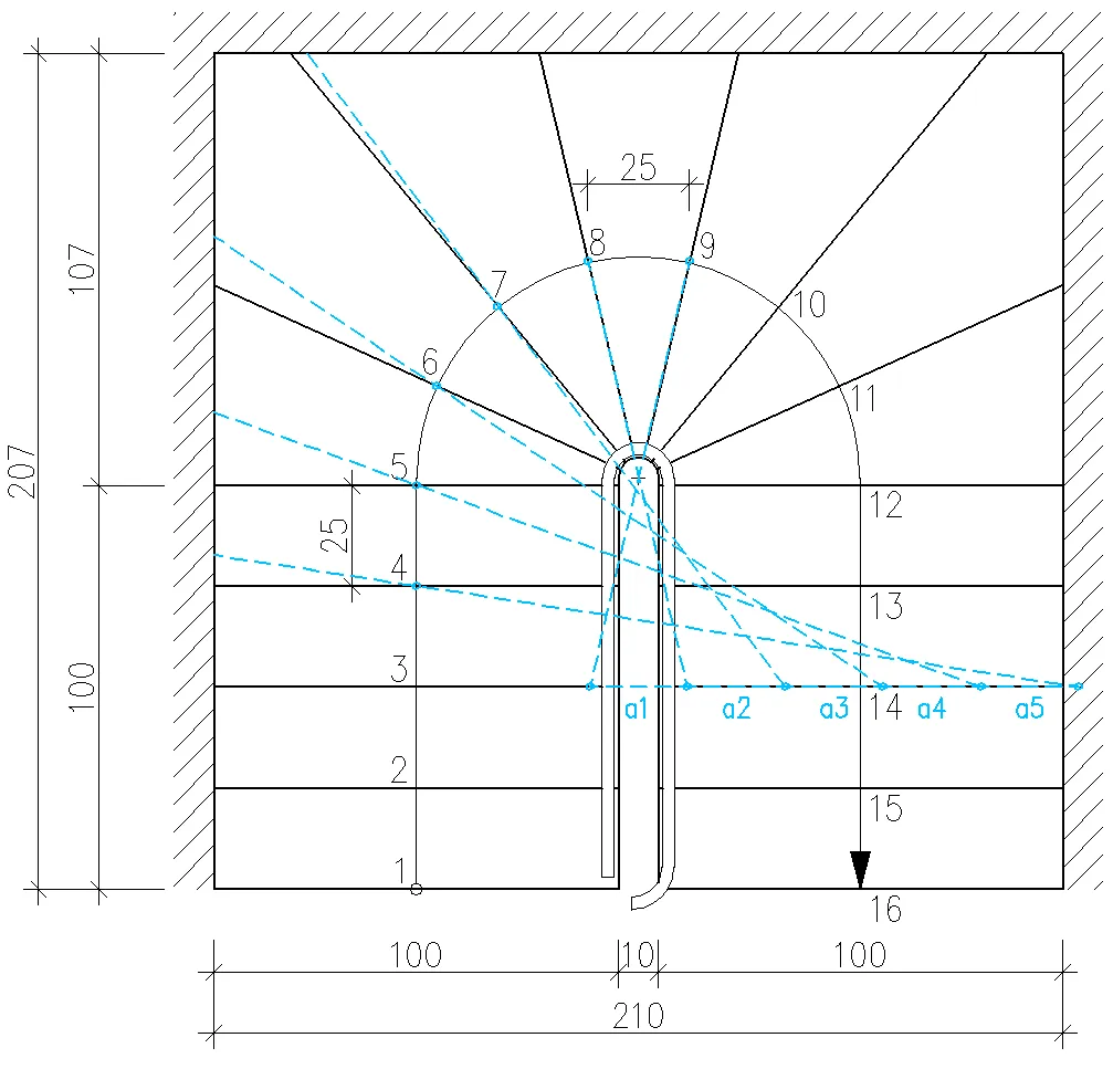 Jak prawidłowo obliczyć schody zabiegowe: kluczowe aspekty