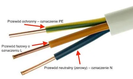 Jaki kabel do oświetlenia - uniknij błędów w wyborze i instalacji