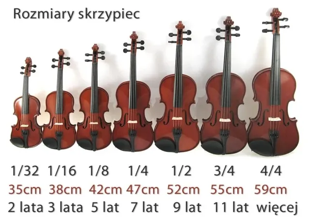 Ile trwa nauka gry na skrzypcach? Poznaj kluczowe informacje i fakty