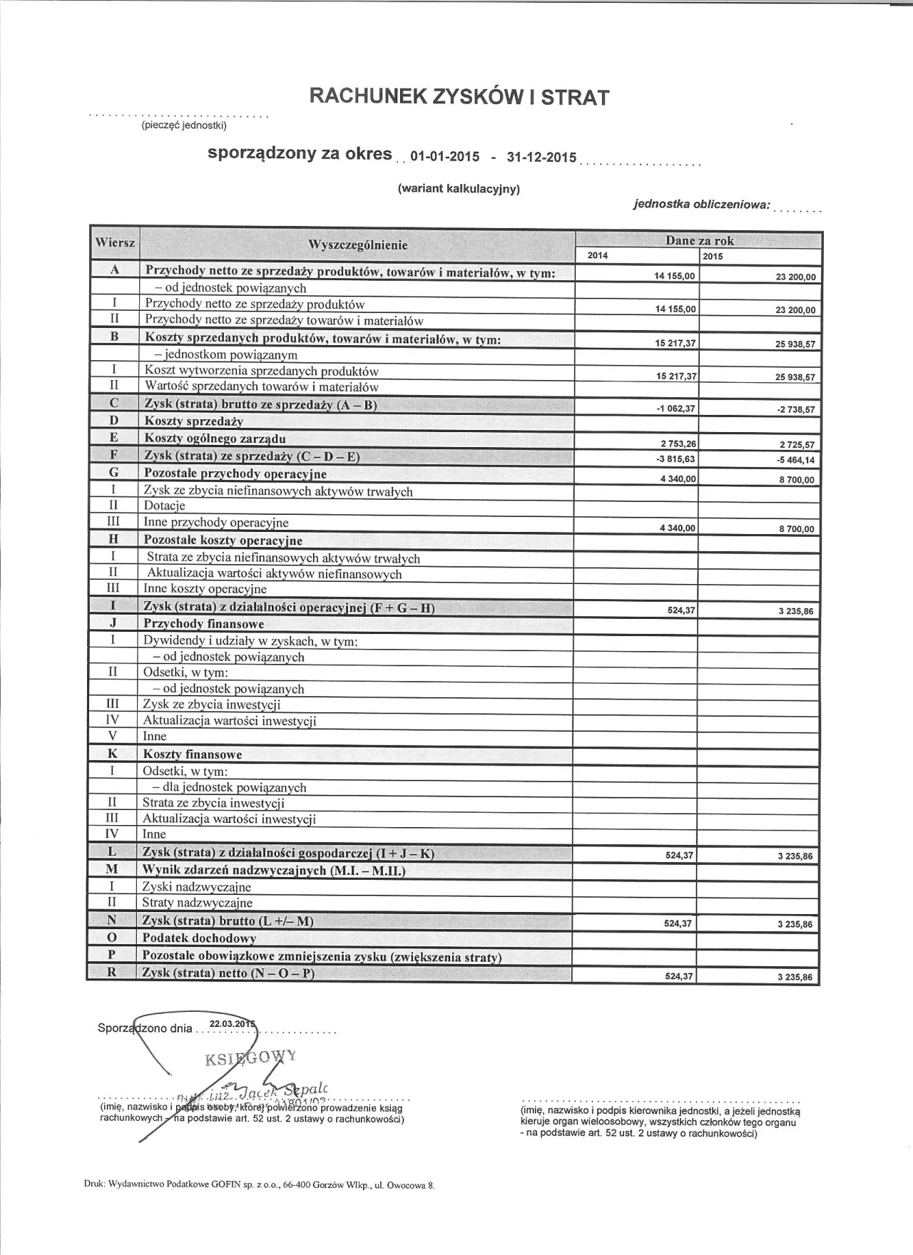 Jak wypełnić rachunek zysków i strat OSP bez błędów i kosztów