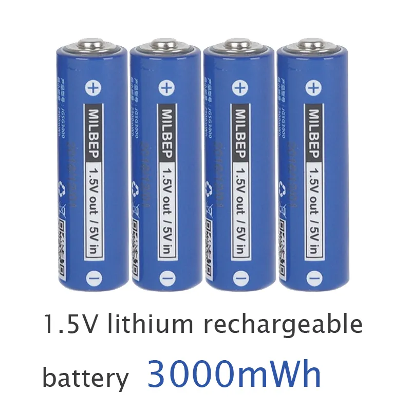 Jakie baterie do aparatu fotograficznego wybrać, by nie stracić ważnych zdjęć?