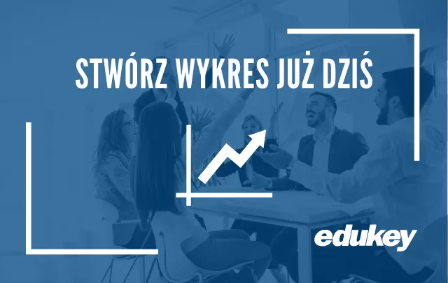 Jak wstawić wykres w Excelu - proste kroki, które ułatwią pracę