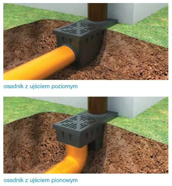 Jak skutecznie odprowadzić wodę z rynny i uniknąć problemów z zalaniem domu